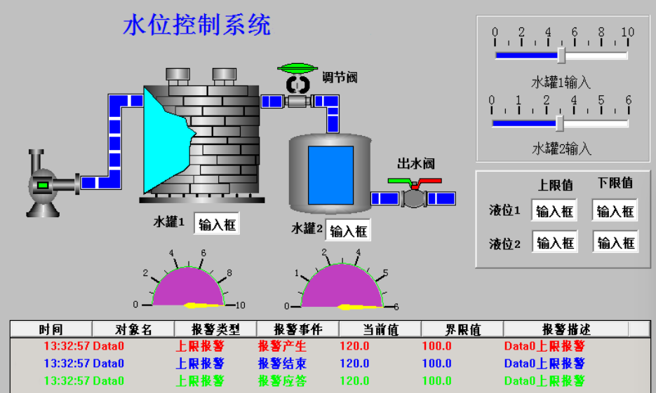 水位自动控制系统